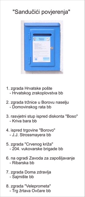 mjesta_sanducica